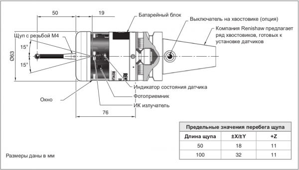 Схема датчика
