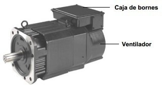 Cервомотор FAGOR FM7